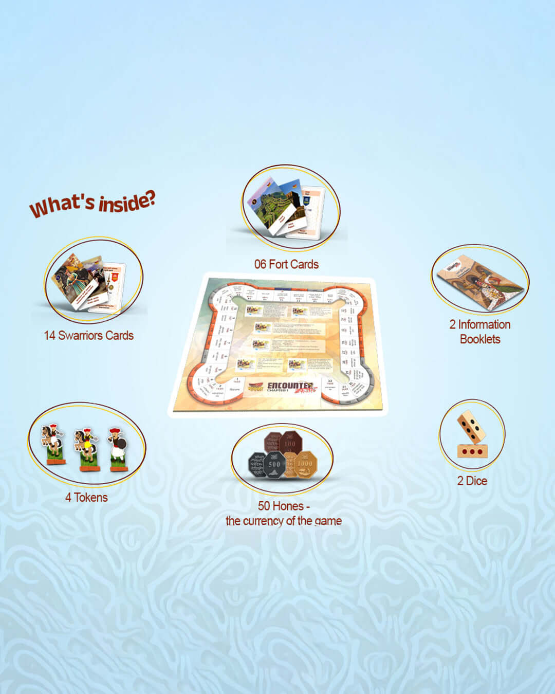 Afzal Encounter Mawala Boardgame - Chapter-1