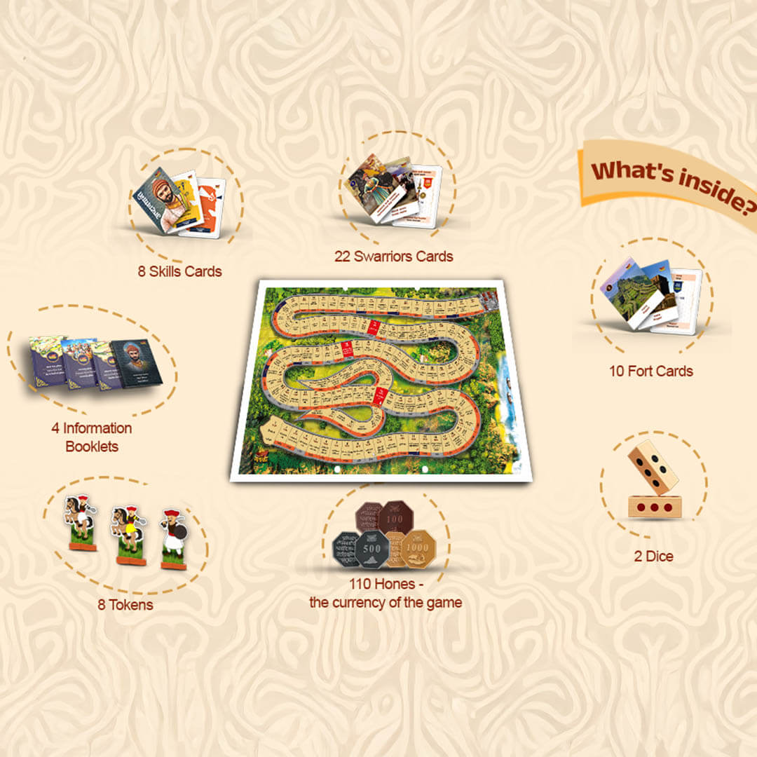 Mawala The Board Games (MTBG)