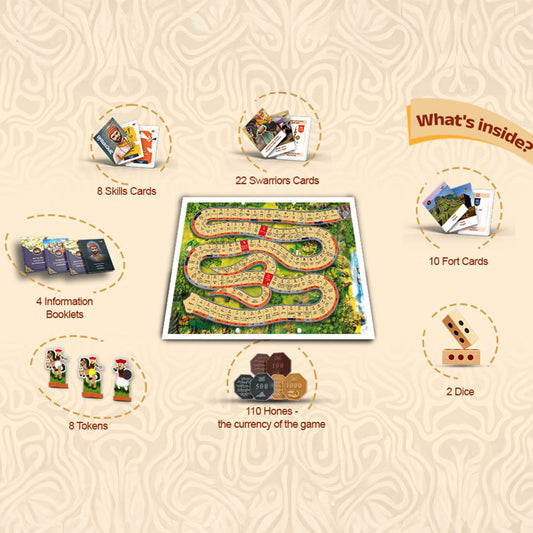 Mawala The Board Games (MTBG)